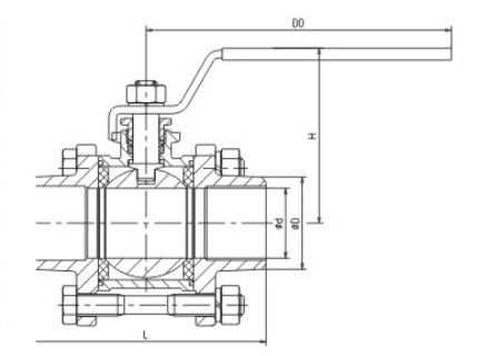 Manual Valves