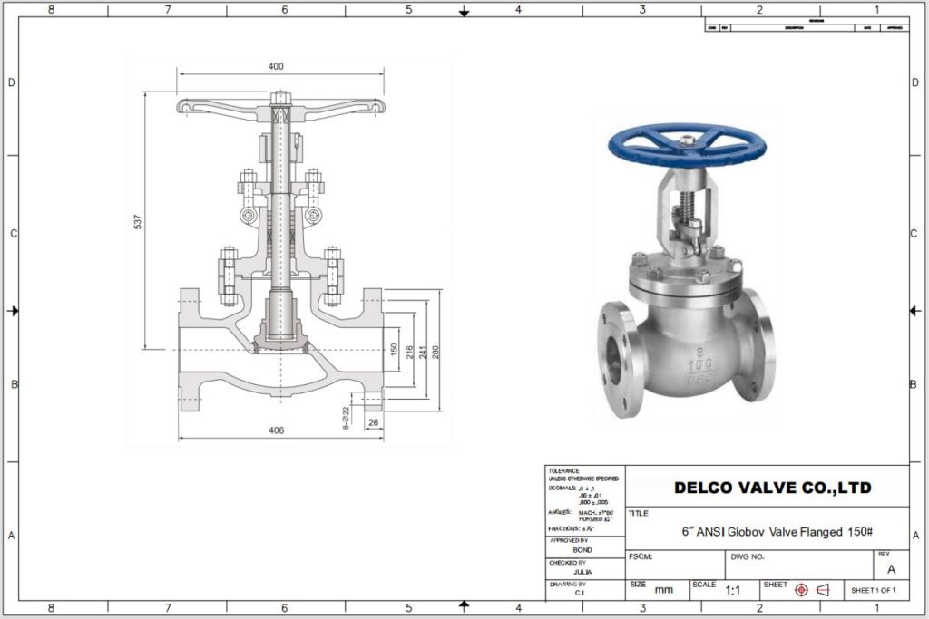 Manual Globe Valve