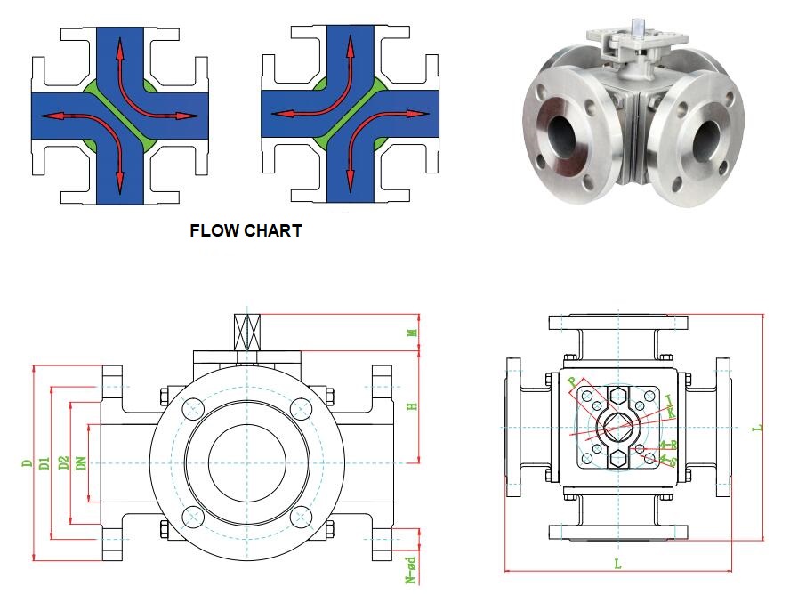 Four-Way Valve: Operating Principles