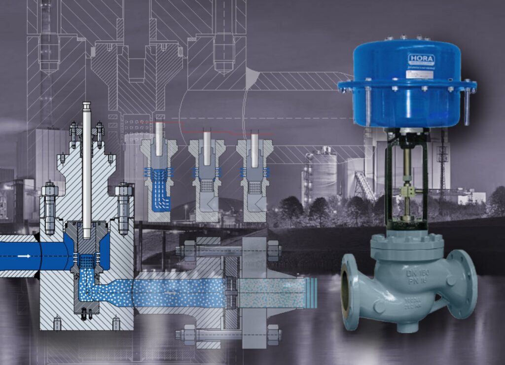 Control Valve: Components, Principles, and Applications