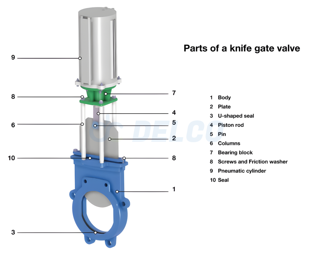 Knife Gate Valve